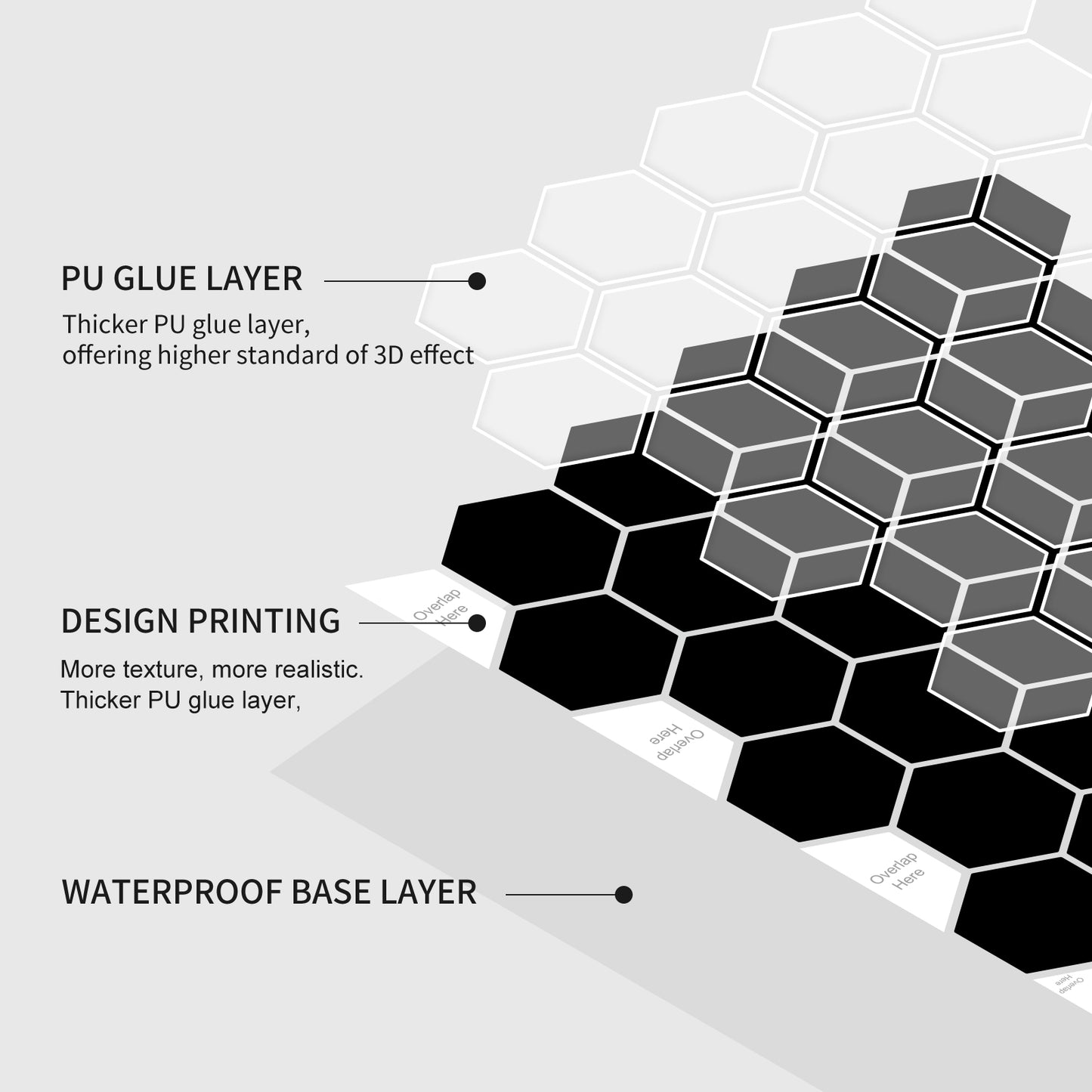 MT1253 - Black Hexagon Decals Peel And Stick Backsplash Tile , 12" x 12" White Tile