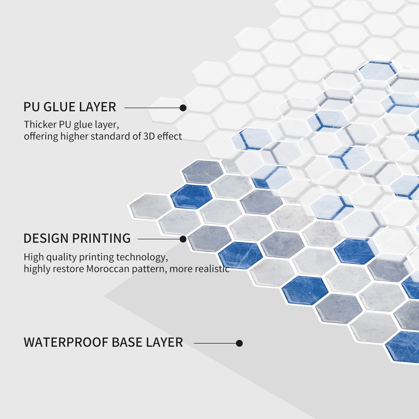MT1141 - Regular hexagon Decals Peel And Stick Backsplash Tile , 12" x 12" White Tile